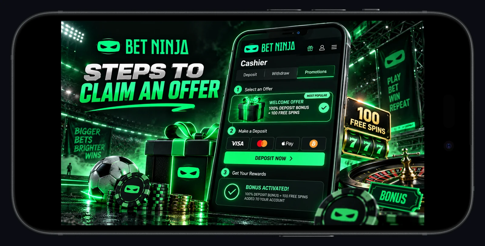 BetNinja Canada Steps to Claim an Offer Through Cashier Deposit and Bonus Activation
