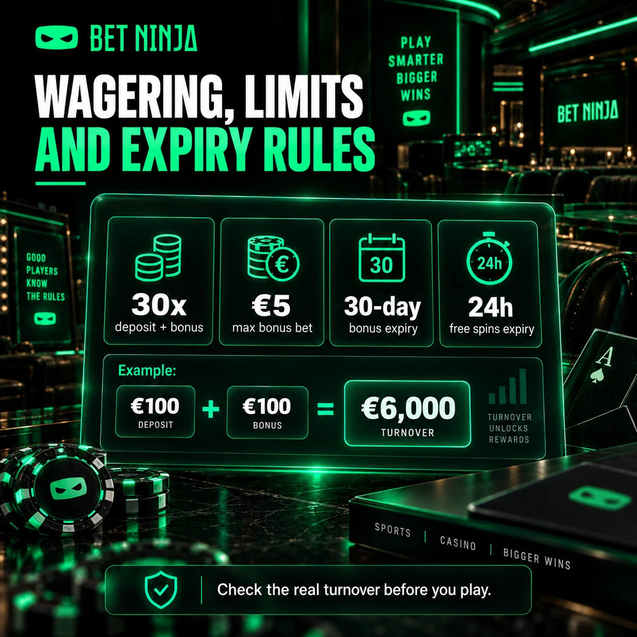BetNinja Canada Bonus Wagering Formula 30x Limits and 30-Day Expiry Rules Breakdown